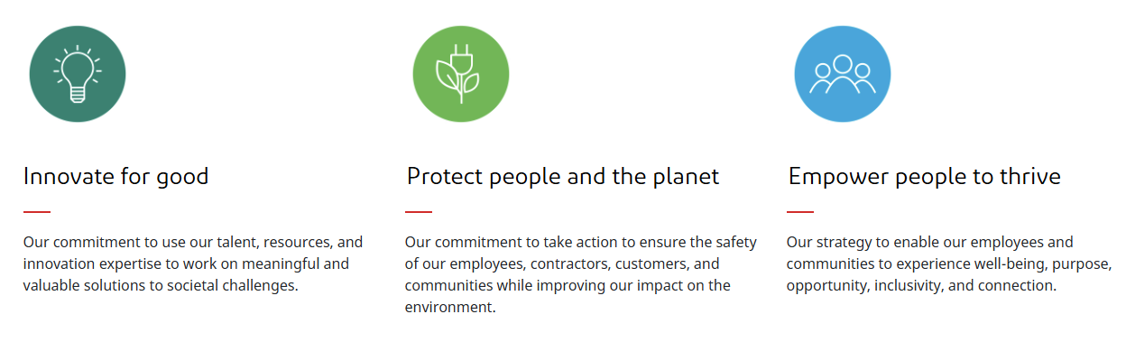 Sustainability policy framework